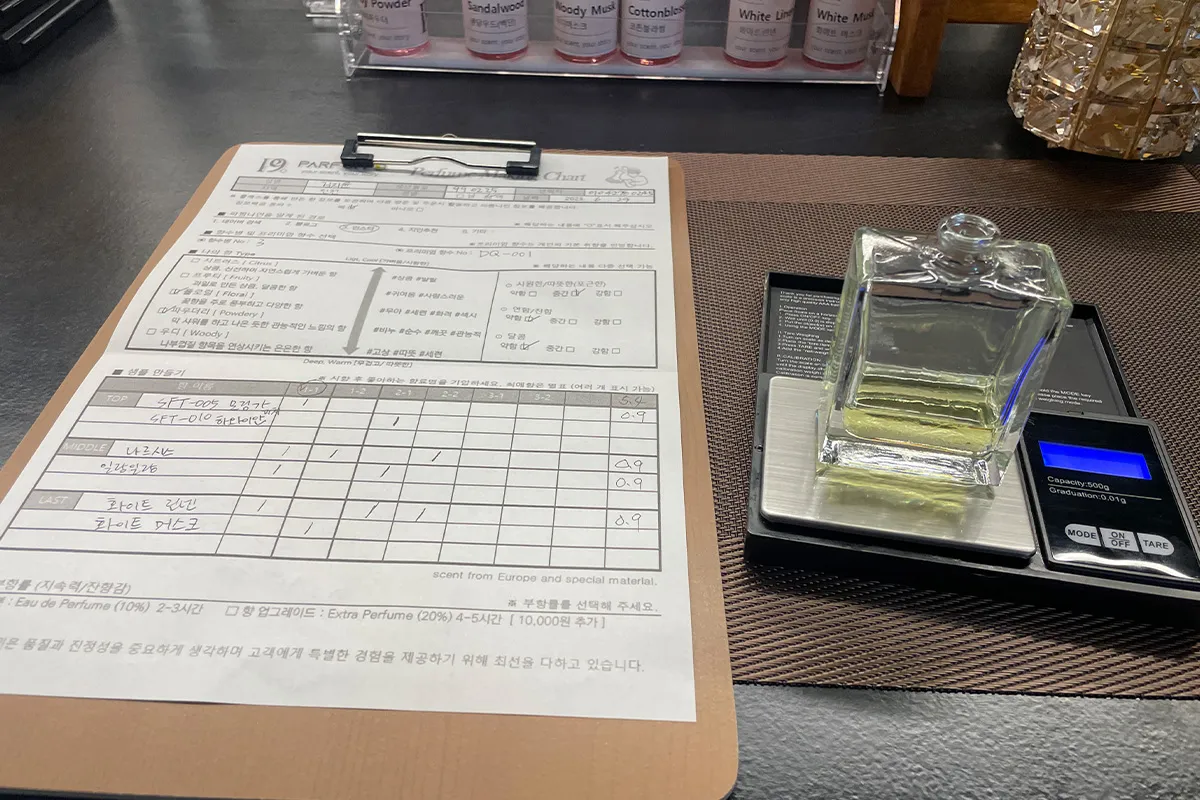Parfum 9
